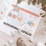 The Transformative Power of Decluttering Before Listing Your Home