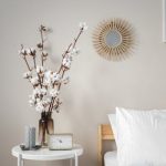 Simple Techniques for Time Management