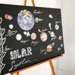 The Art of Mindful Consumption in an Overloaded World